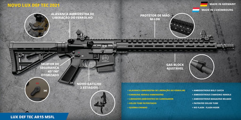 NOVO LUX DEF TEC 2021